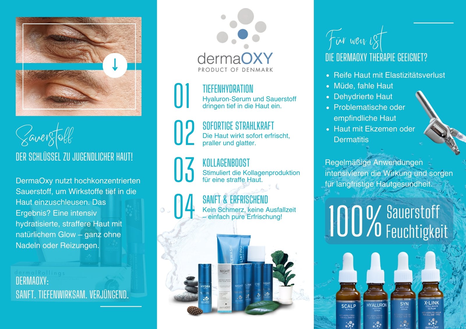 Inside spread of the blue Nativis DermaOxy brochure with numbered benefits and serum bottles